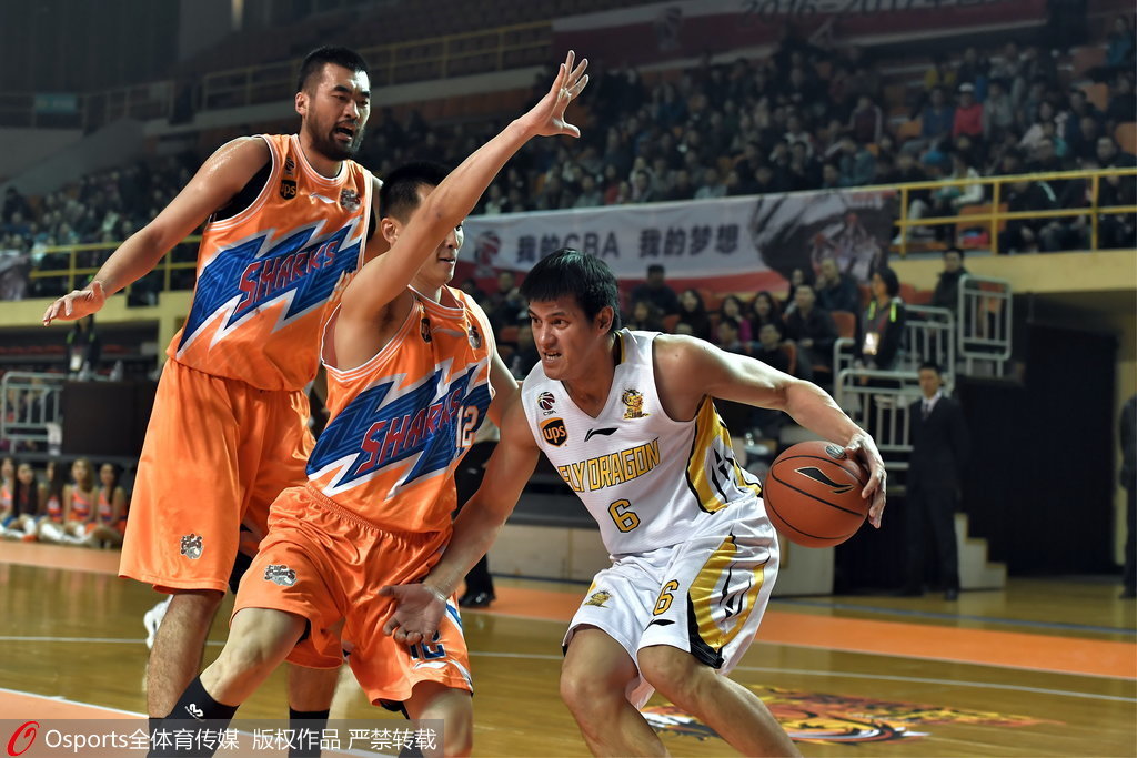 kaiyun-包含葡萄牙体育加时末段门线救险，志在CBA常规赛名次提升，管理层满意，轮换策略成焦点的词条-kaiyun